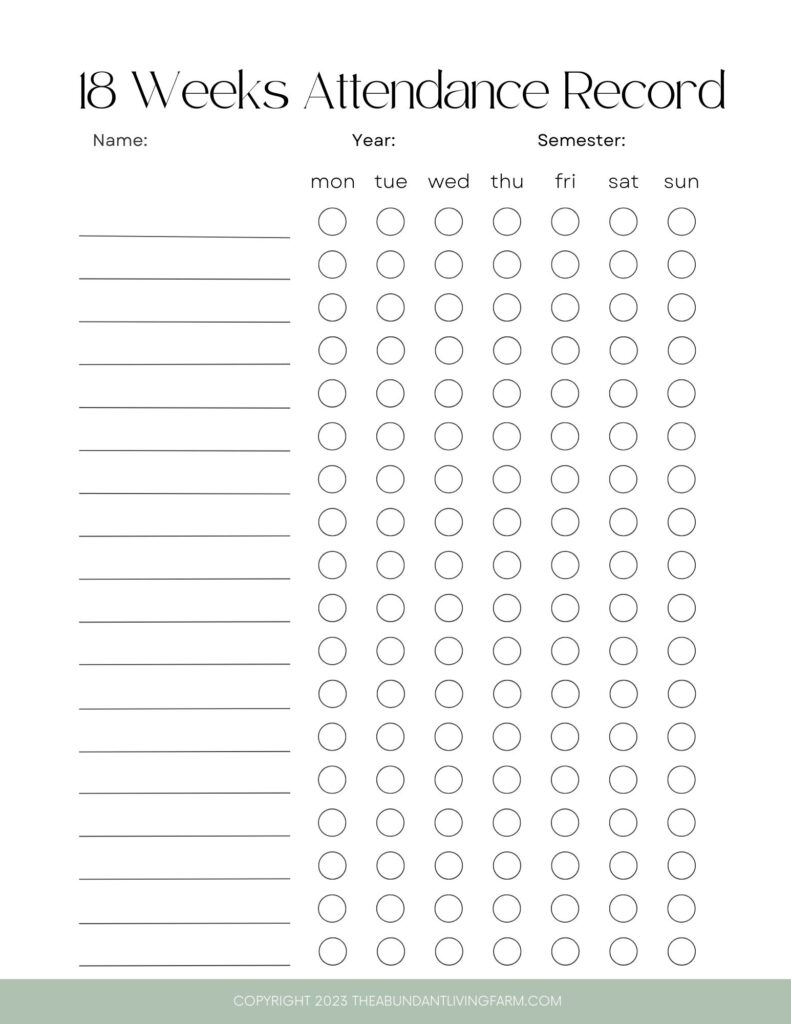 18 weeks attendance record with 18 weeks of lines with 7 circles Monday through Sunday to record homeschool attendance based on 18 week semesters; copyright by theabundantlivingfarm.com